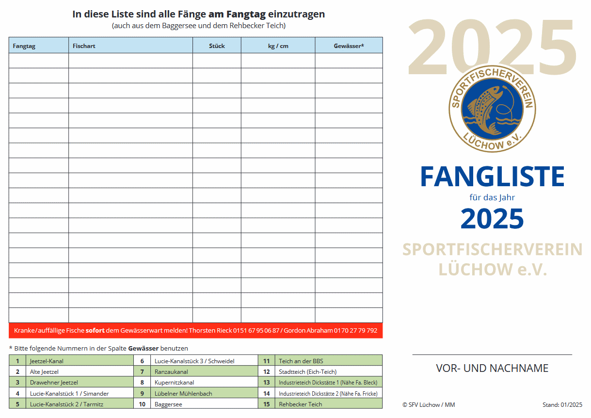 Fangliste
